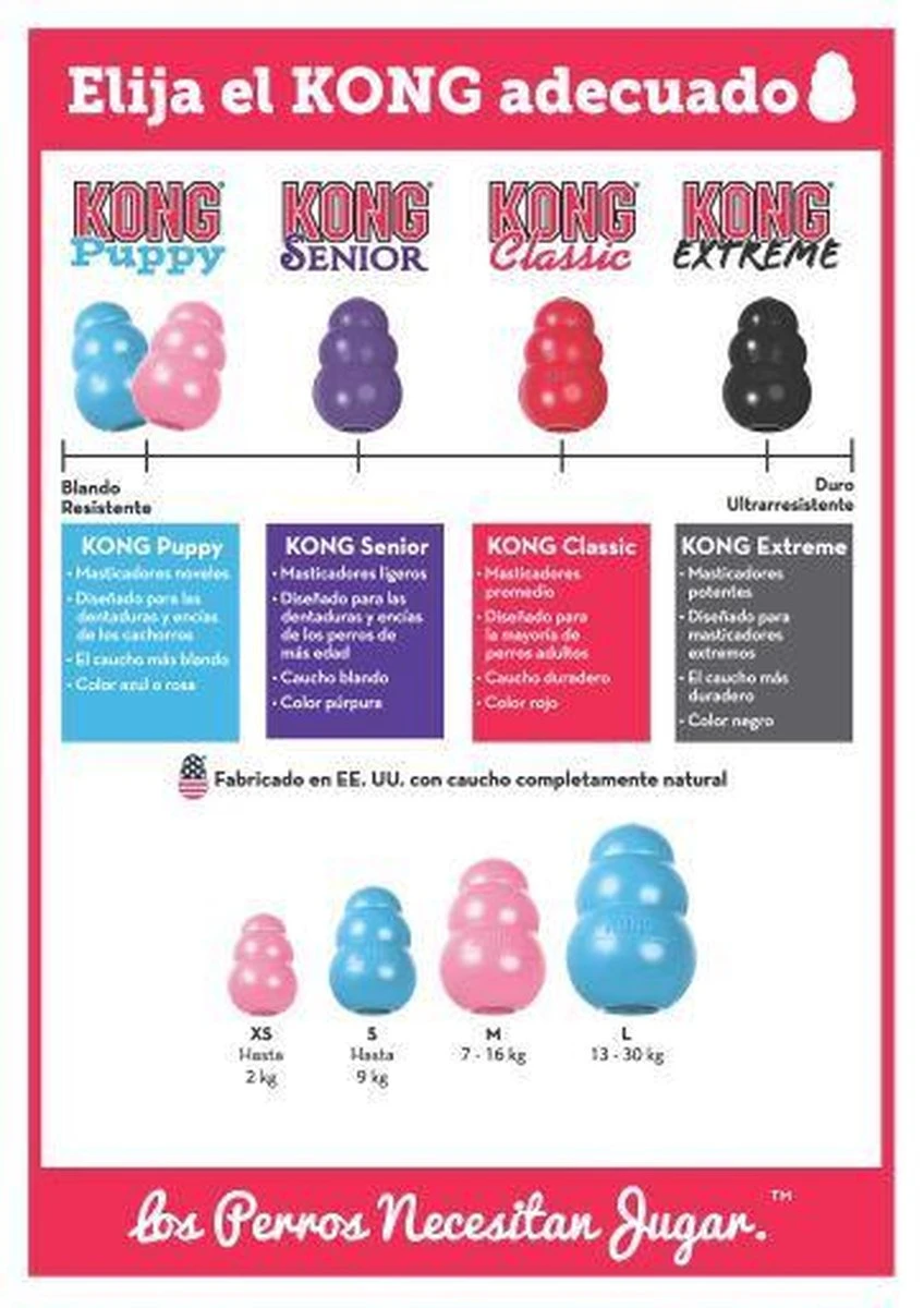 Kong Puppy - Kauwbot Hondenspeelgoed Small - Kauwbot - 85mm X 42mm - Groen/Wit 12 Kong Puppy - Kauwbot Hondenspeelgoed Small - Kauwbot - 85mm X 42mm - Groen/Wit - Afbeelding 10