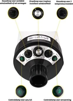 Gridbyt Professionele Hondenföhn – Waterblazer Voor Honden – Voor Een Mooie Vacht – Wit 11 Gridbyt Professionele Hondenföhn – Waterblazer Voor Honden – Voor Een Mooie Vacht – Wit -Merkloos Winkel 869x1200